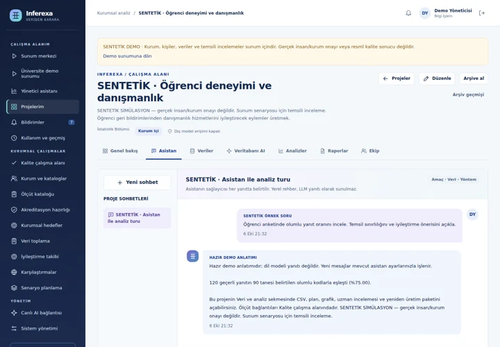 Öğrenci memnuniyeti projesinde hazır demo anlatımı olarak işaretlenmiş asistan konuşması